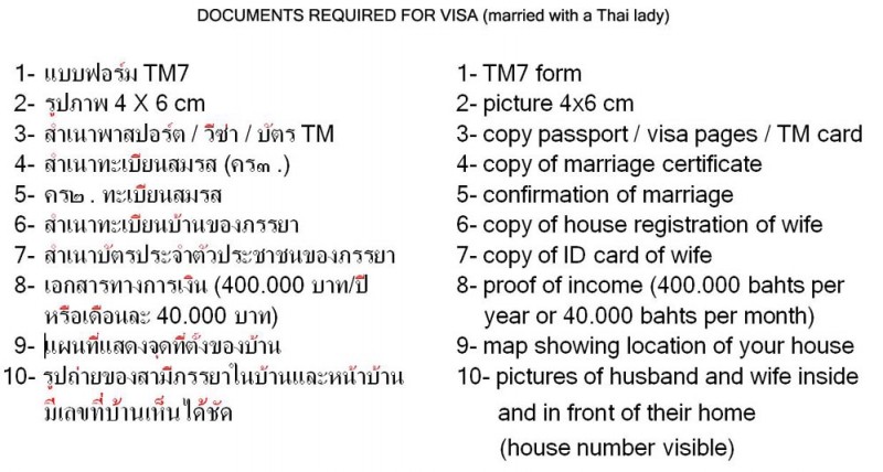 REQUIRED DOCUMENTS FOR VISA (2).JPG