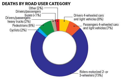 road-death-graphic-2.jpg