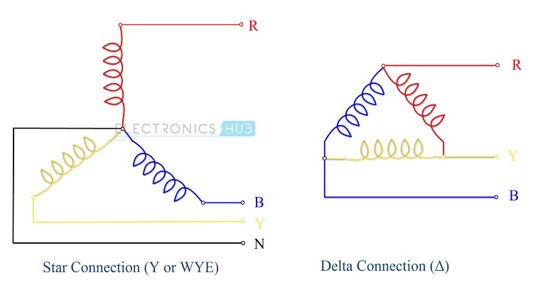 Star-and-Delta-Connections.jpg