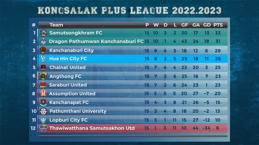 HHC_Table.jpg