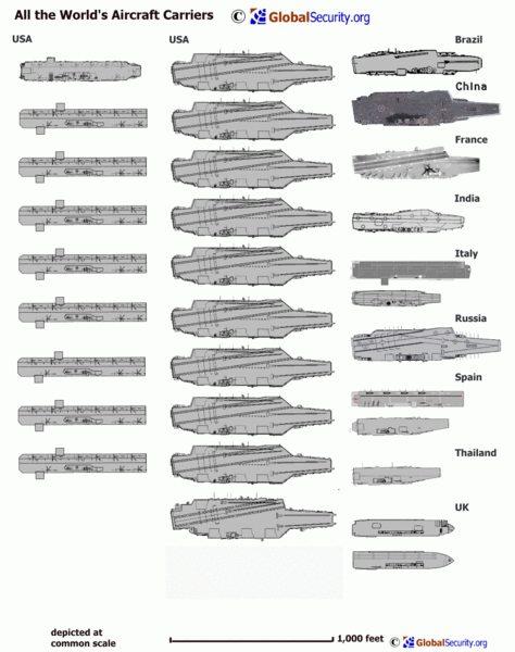 Chart.gif