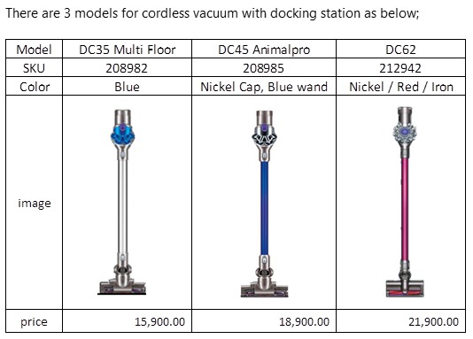 Dyson cordless.jpg