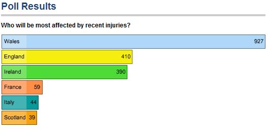 Poll.JPG