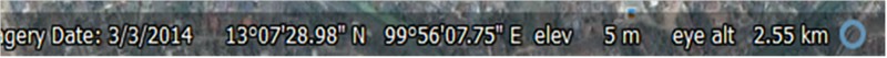 co-ords.jpg