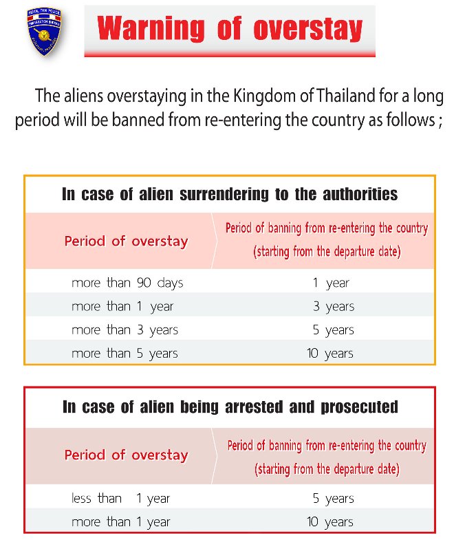 overstay_eng1.jpg