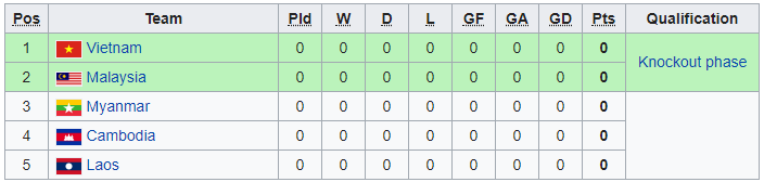 affa_teams.png