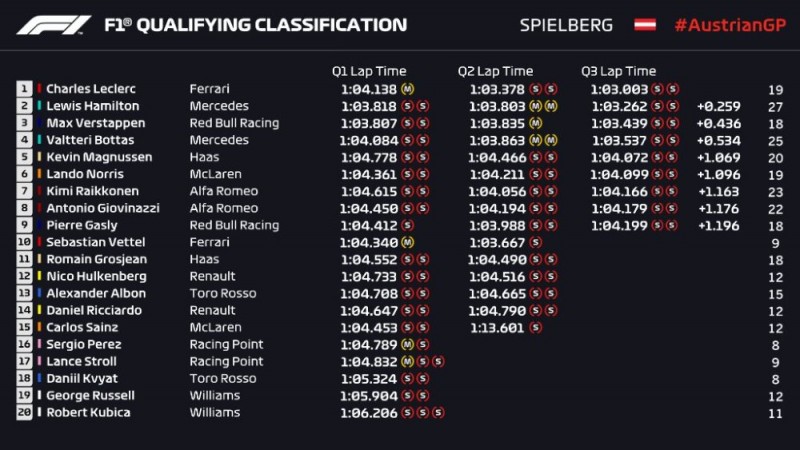 grid position.jpg