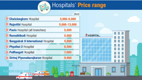hospital_cost.png