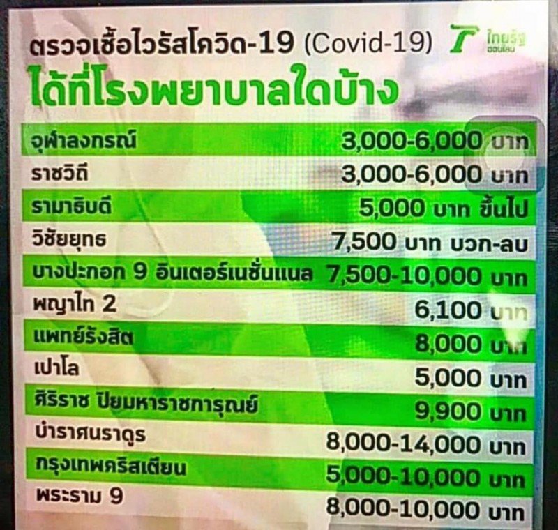 corona tarkistushinnat thaimaa.jpg