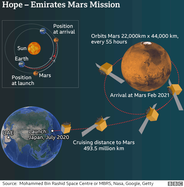 Mars-Hope.png