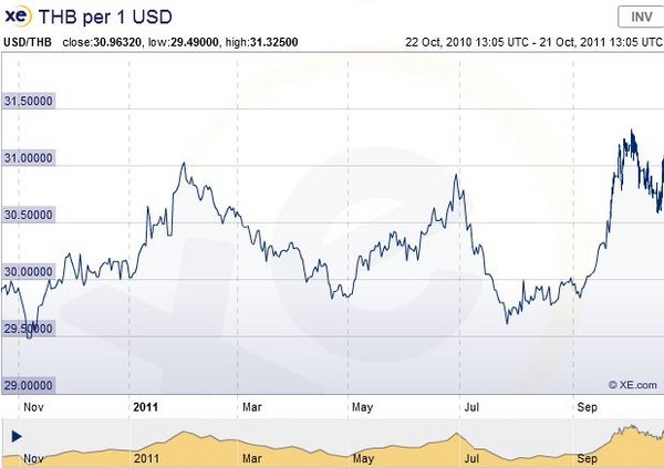 USD1.JPG