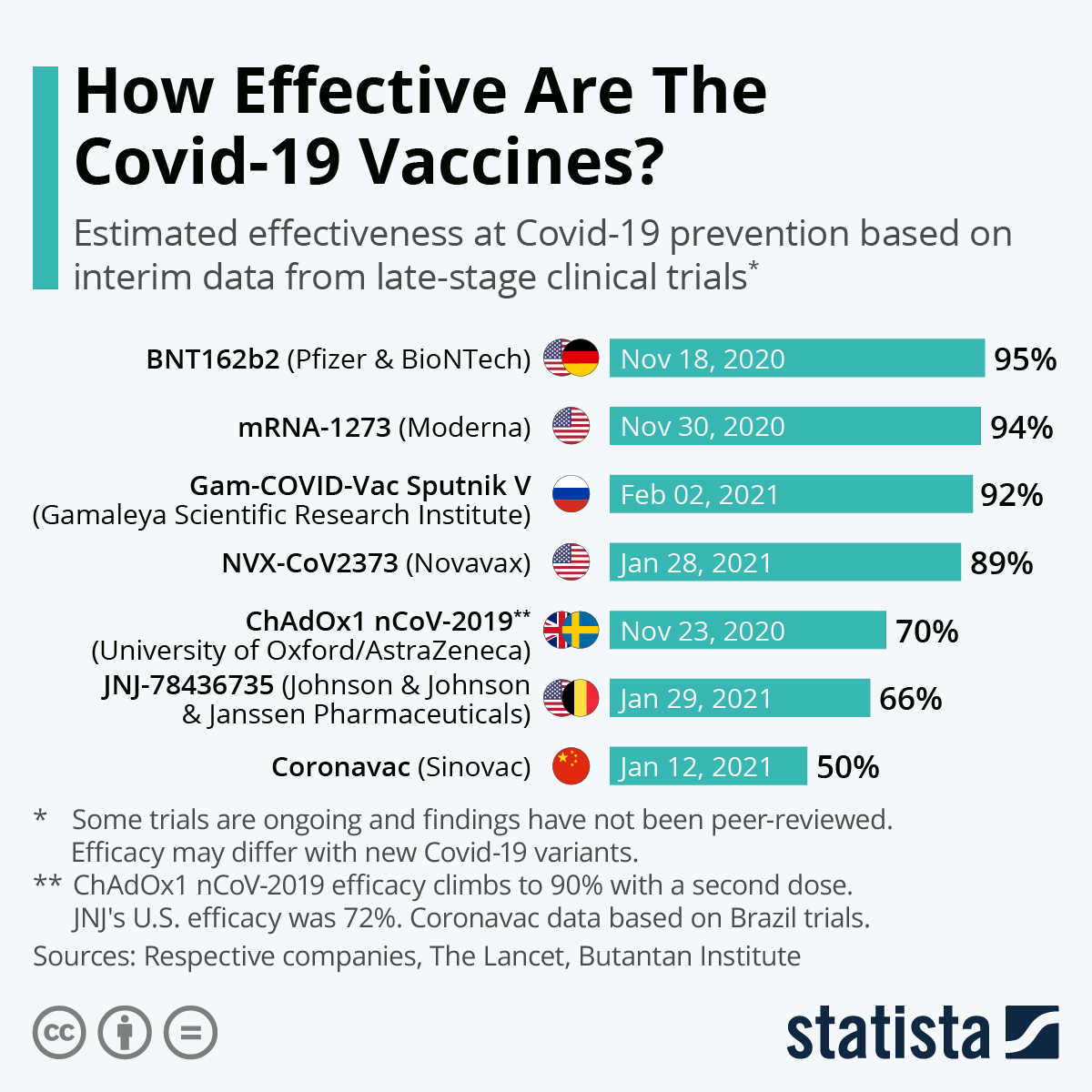 Vaccines.jpeg