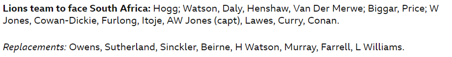 Lions-1st.png