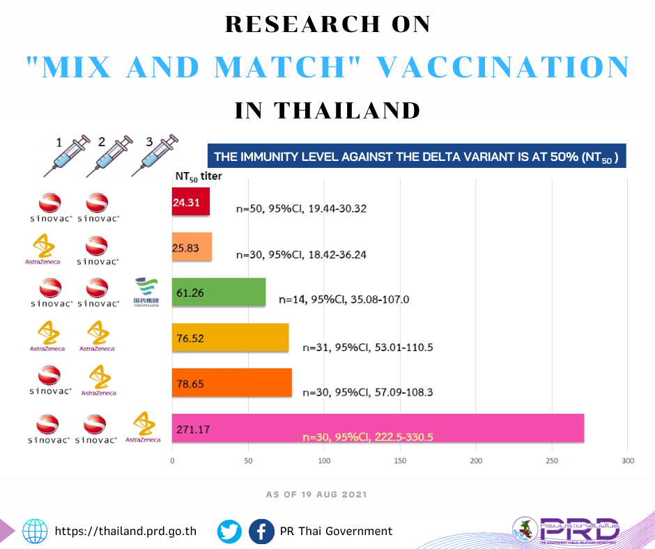 thai comparison.png