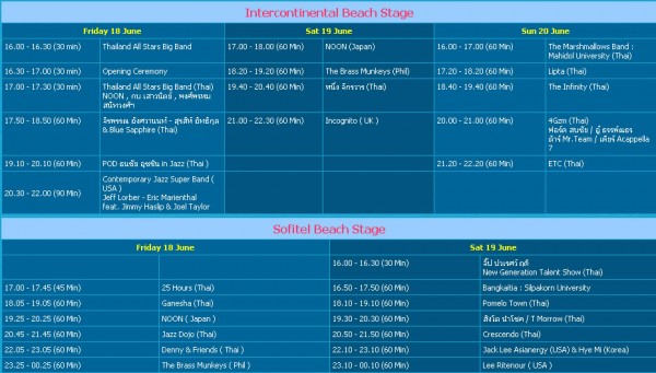 Latest lineup for the Hua Hin Jazz Festival 2010