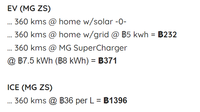 ev vs ice savings.png