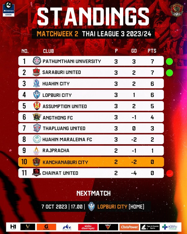 HHC_Table.jpg