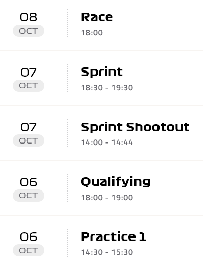 F1-Qatar Schedule.png