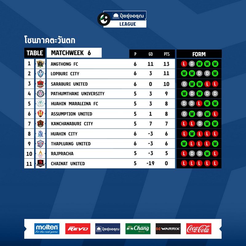 HHC_Table.jpg