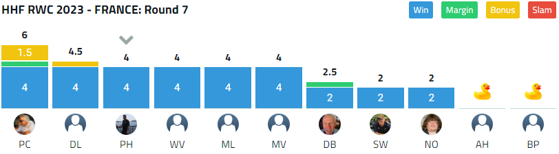 HHF-Semis-Match.png