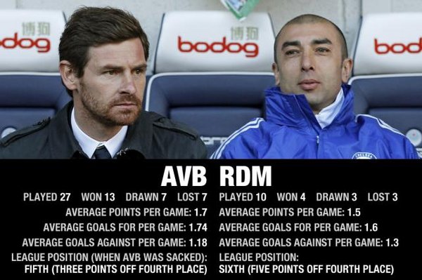 rdm avb.jpg