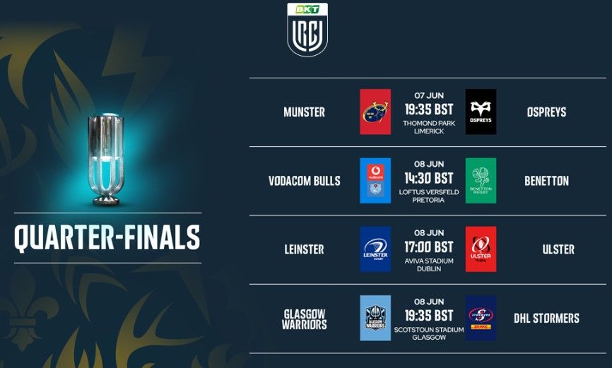 URC-QF.jpg