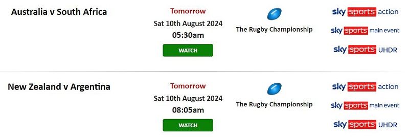 Rugby-Championship.JPG