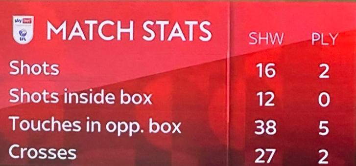 stats.png