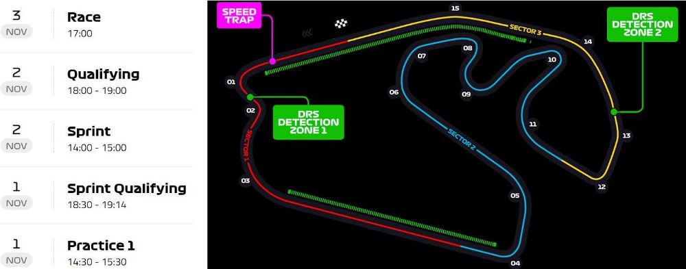 F1-Brazil-SCH.JPG