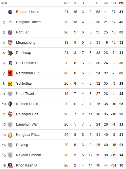 table.png