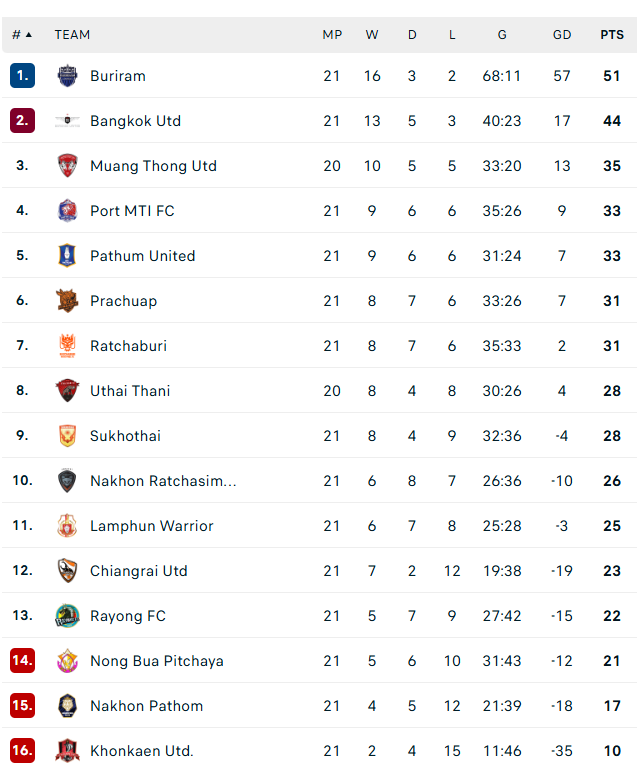 table.png