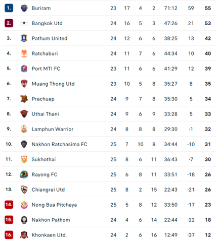 table.png