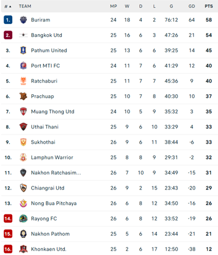 table.png