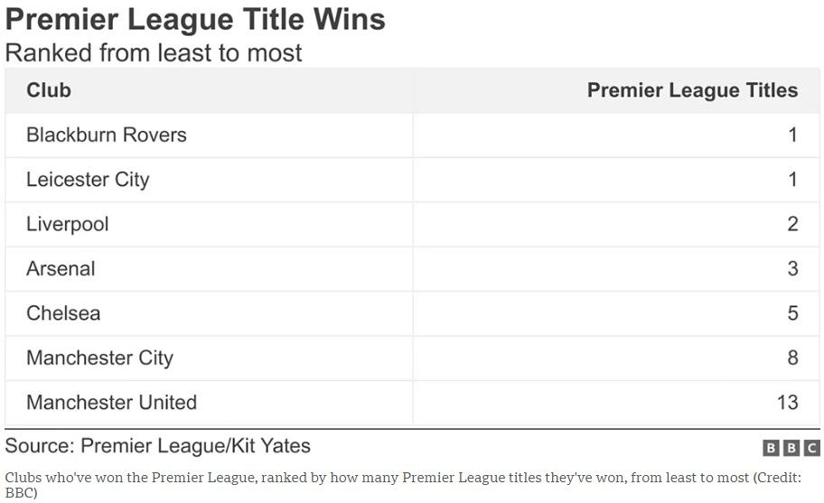 Premier-Wins-2025.jpg