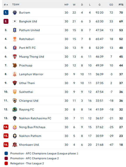 table.png