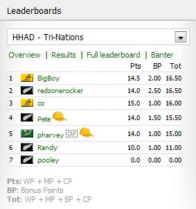 SuperBru.jpg