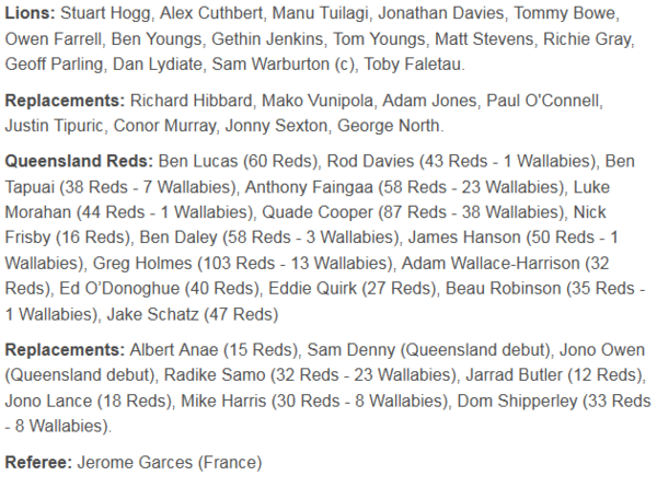 Lions-vs-Reds.PNG